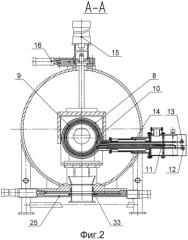 Взрывозащитная локализующая камера многоразового использования для уничтожения неразборных боеприпасов (патент 2572275)