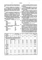 Способ обработки глинистого бурового раствора (патент 1708824)