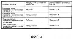 Электрический пылесос (патент 2486858)