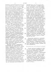 Способ прокатки профилей из титана и его сплавов (патент 1477487)