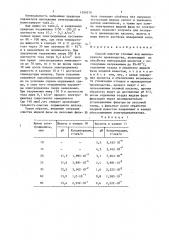 Способ очистки сточных вод мыловаренного производства (патент 1399270)