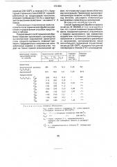 Способ термической обработки проката (патент 1731834)