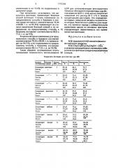 N-(2-цианоэтил)-n-(2-оксиэтил)аммоний перхлорат в качестве микродобавки к основному собирателю при флотации слюды из мусковитовых сланцев (патент 1775396)