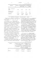 Штамм бактерий аzотовастеr снrоососсuм-несимбиотический азотфиксатор для ячменя (патент 1316189)