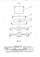 Способ изготовления железнодорожных колес (патент 1729676)