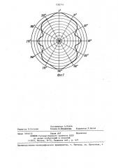 Ненаправленная антенна (патент 1288791)