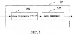 Способ и устройство для передачи по протоколу обратной передачи в беспроводной локальной сети (патент 2547137)