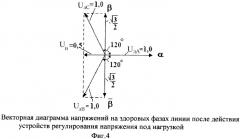 Фазопреобразующее устройство (патент 2362261)