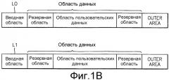 Способ и устройство для контроля дефектов в носителях записи и носитель записи с контролем дефектов, полученный с использованием этого способа (патент 2313136)