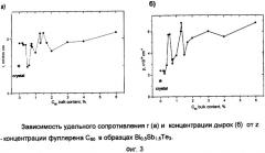 Нанокомпозитный термоэлектрик и способ его получения (патент 2474010)