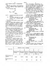 Состав для жирования кож (патент 962319)