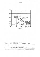 Устройство для измерения порозности кипящих порошкообразных сред (патент 1377683)