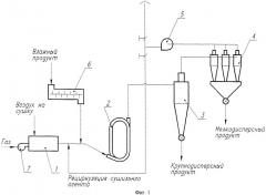 Пневматическая сушилка преимущественно полидисперсных материалов (патент 2247287)