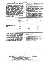 Способ циклической рекуперации спирто-эфирной смеси из воздуха (патент 1057081)