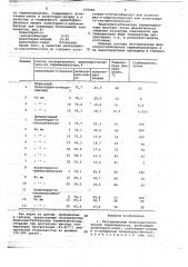 Гистерезисный жидкокристаллический термоиндикатор (патент 675066)