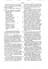 Способ лечения гнойно-септических послеродовых заболеваний (патент 1398868)