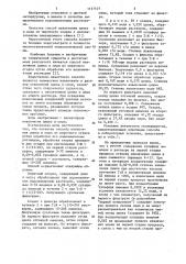 Способ извлечения цинка и меди из пиритного огарка (патент 1157101)