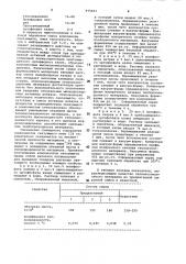 Сырьевая смесь для изготовления теплоизоляционного материала (патент 975693)