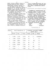 Модификатор (патент 1357449)