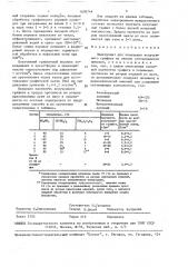 Электролит для получения вспученного графита (патент 1609744)