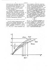 Способ поверки измерительных приборов (патент 1420410)