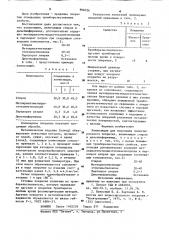 Композиция для получения полистирольного покрытия (патент 896026)