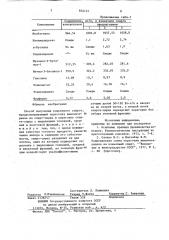 Способ получения коньячного спирта (патент 834121)