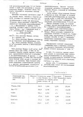 Способ количественного определения содержания воды в синтетических стиральных порошках (патент 615414)