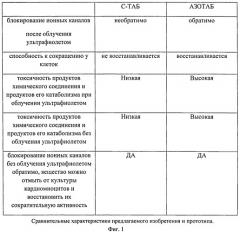 Поверхностно-активный фотосенсибилизатор, представляющий собой бромид 2-{ 4-[(е)-2-(4-этоксифенил)винил]фенокси} -n, n, n-триметилэтаманамина (с-таб) (патент 2515502)