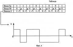 Способ передачи и приема сигналов с абсолютной фазовой манипуляцией на 180° и устройство для его осуществления (патент 2413375)