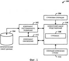 Постраничное разбиение иерархических данных (патент 2507574)