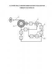 Устройство стабилизации плотности намотки гибкого материала (патент 2626736)