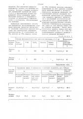 Способ переработки высококремнистых сульфидных цинковых материалов (патент 1234449)