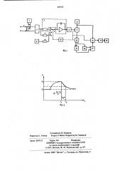 Устройство для измерения показателя тепловой инерции термопары (патент 669225)