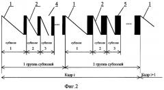Способ управления газоразрядной индикаторной панелью переменного тока (патент 2258263)