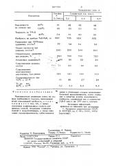 Вулканизуемая резиновая смесь на основе карбоцепного каучука (патент 897792)