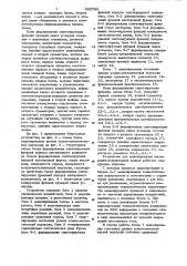 Устройство для моделирования кислородно-конверторной плавки (патент 985799)