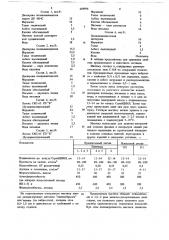 Мастика для получения защитнодекоративных покрытий (патент 698996)