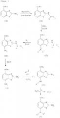 7-аминобензотиазольные производные в качестве лигандов аденозинового рецептора (патент 2299203)