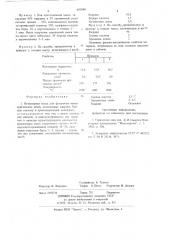 Огнеупорная масса для футеровки металлургических печей (патент 695989)