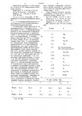 Способ получения производных простаноиновой кислоты (патент 1145925)