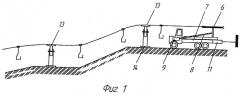 Подвесная канатная дорога (патент 2247671)