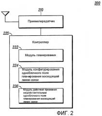 Кодирование информации в кодовом слове в сетях беспроводной связи (патент 2464703)