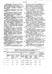 Состав для рафинирования алюминия и его сплавов (патент 1065490)