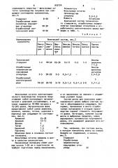 Шихта для получения рафинировочного шлака (патент 933724)