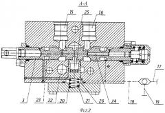Гидрораспределитель (патент 2500927)
