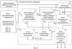 Комплексированная бесплатформенная инерциально-спутниковая система навигации на "грубых" чувствительных элементах (патент 2380656)