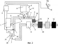 Способ улучшения гидролиза восстановителя в системе дополнительной обработки выхлопных газов (патент 2410146)