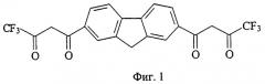 Комплексообразующие дибензосодержащие пятичленные циклические соединения, содержащие два симметричных бета-дикарбонильных заместителя с фторированными радикалами (патент 2296756)