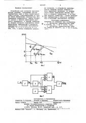 Устройство для контроля прогреваротора турбины (патент 819365)